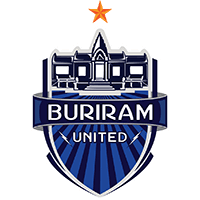Buriram United Esports